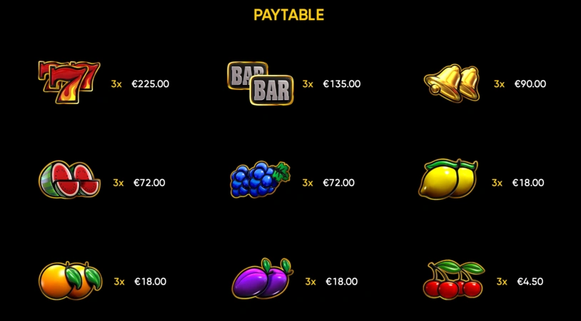 Crown Coins slot symbols and paytable values